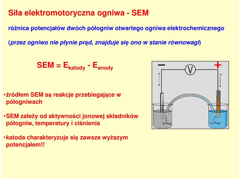 katody - E anody źródłem SEM są reakcje przebiegające w półogniwach SEM zależy od aktywności