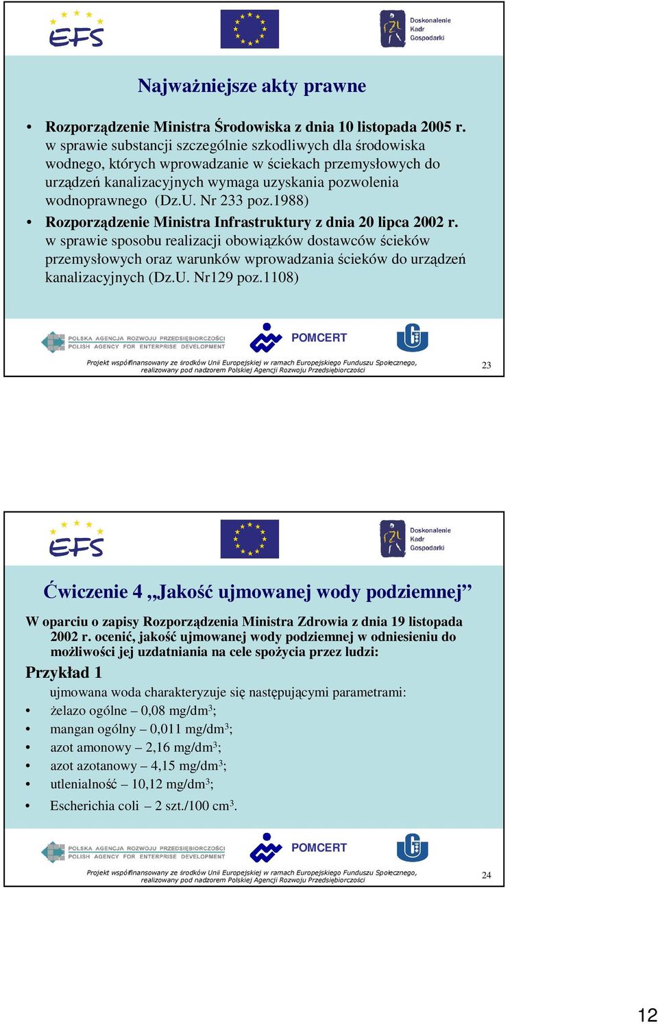 Nr 233 poz.1988) Rozporządzenie Ministra Infrastruktury z dnia 20 lipca 2002 r.