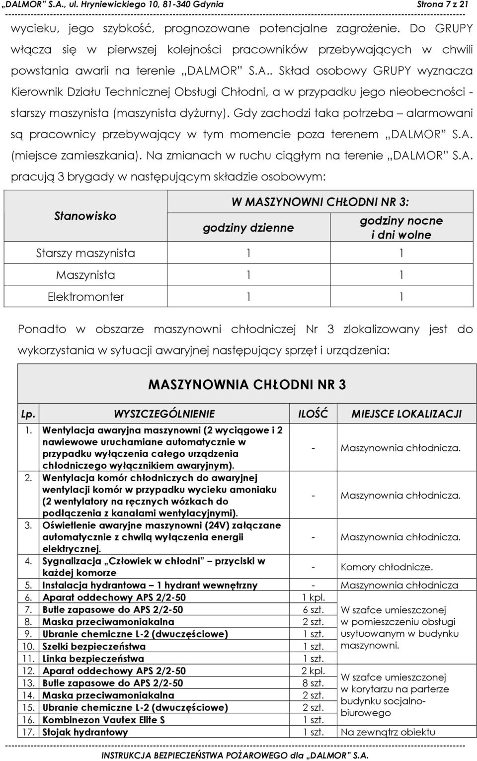 MOR S.A.. Skład osobowy GRUPY wyznacza Kierownik Działu Technicznej Obsługi Chłodni, a w przypadku jego nieobecności - starszy maszynista (maszynista dyŝurny).