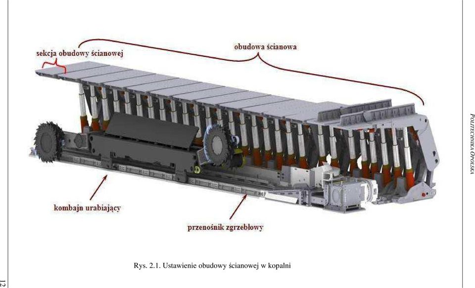 obudowy