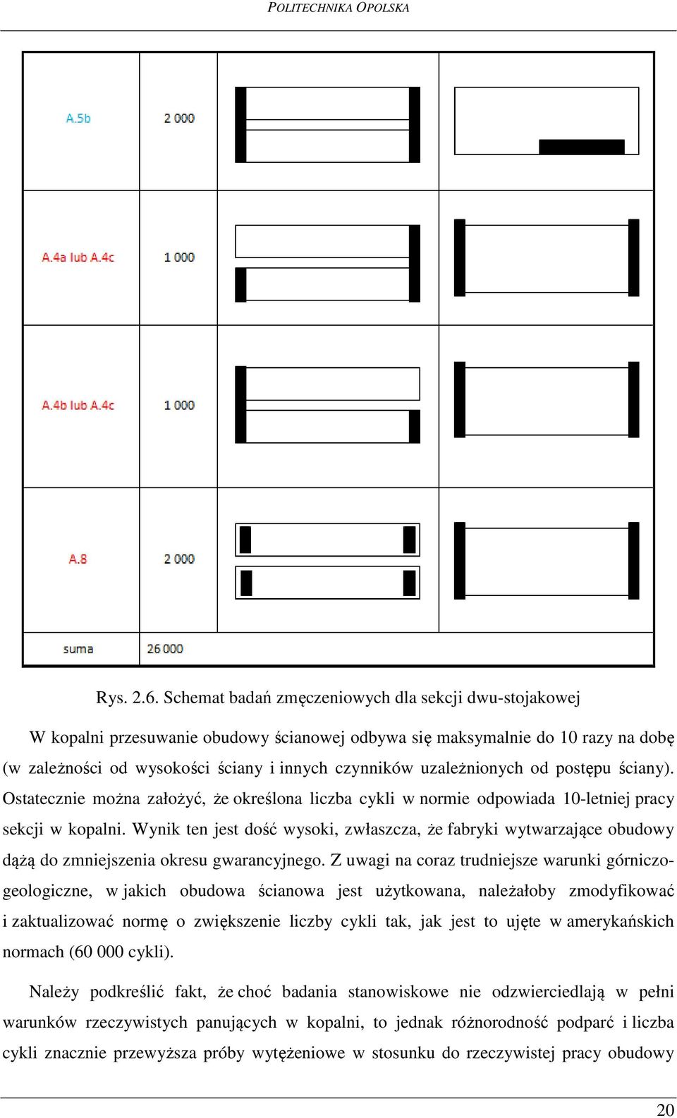 uzależnionych od postępu ściany). Ostatecznie można założyć, że określona liczba cykli w normie odpowiada 10-letniej pracy sekcji w kopalni.