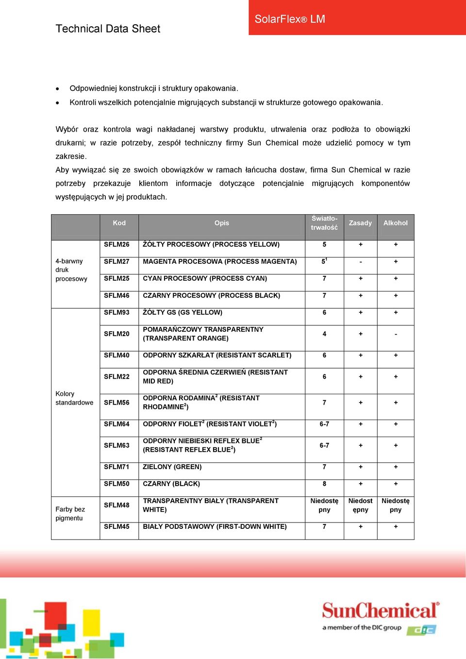 Aby wywiązać się ze swich bwiązków w ramach łańcucha dstaw, firma Sun Chemical w razie ptrzeby przekazuje klientm infrmacje dtyczące ptencjalnie migrujących kmpnentów występujących w jej prduktach.