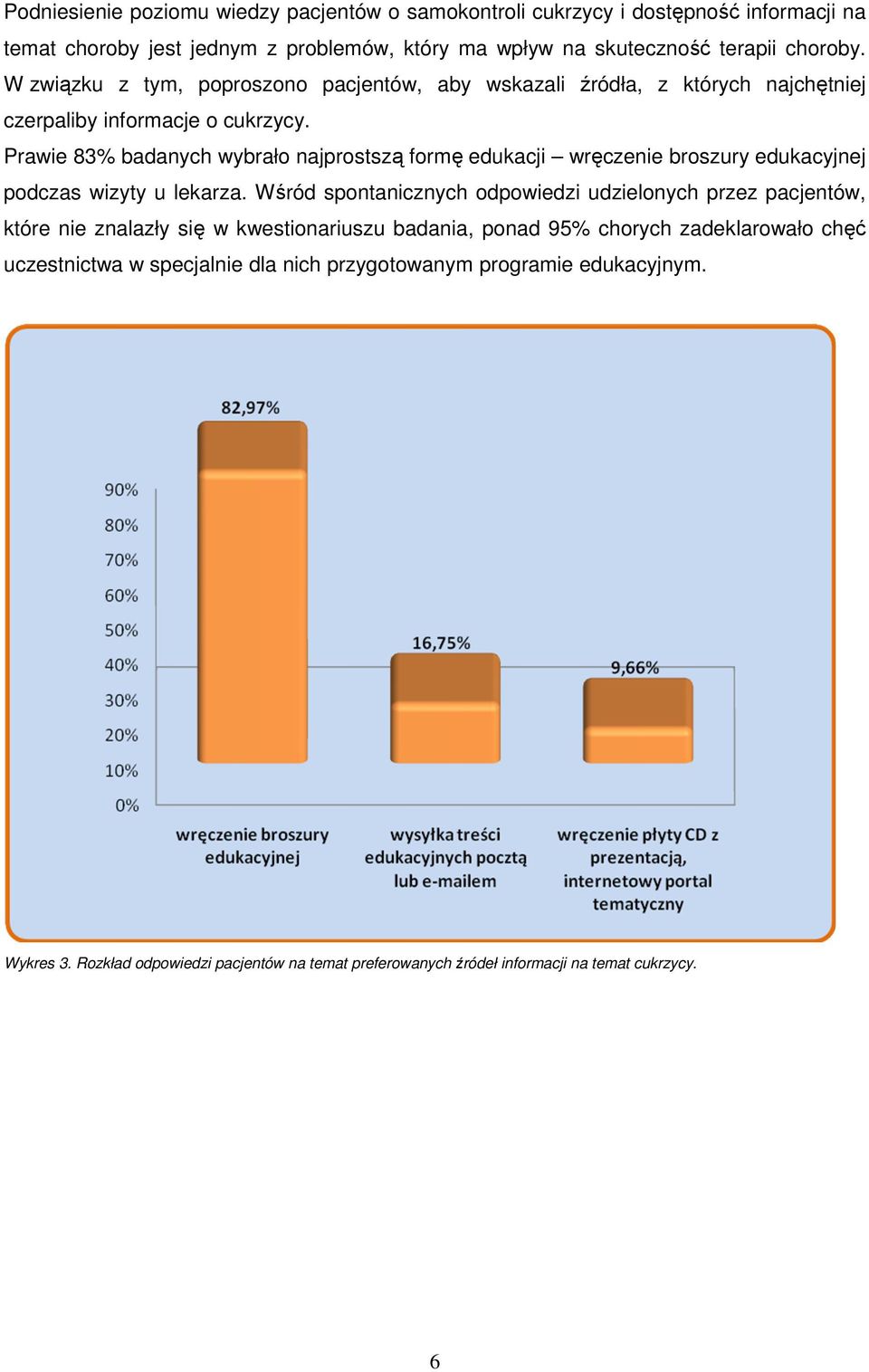 Prawie 83% badanych wybrało najprostszą formę edukacji wręczenie broszury edukacyjnej podczas wizyty u lekarza.