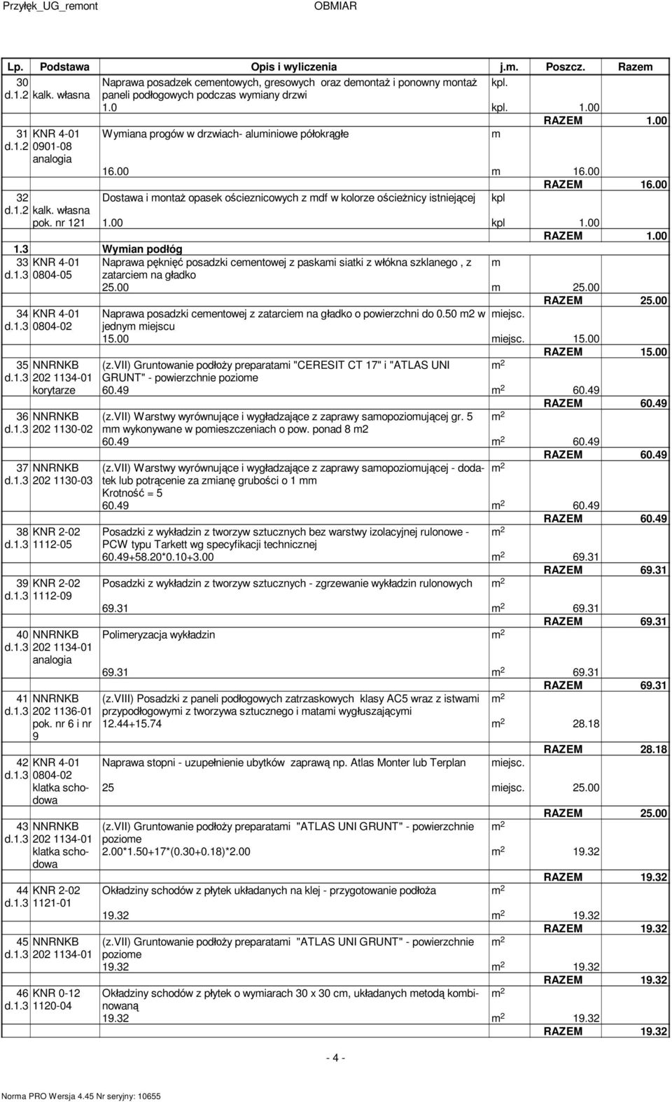 w asna pok. nr 121 1.00 kpl 1.00 1.3 Wyian pod óg 33 KNR 4-01 Naprawa p kni posadzki ceentowej z paskai siatki z w ókna szklanego, z d.1.3 0804-05 zatarcie na g adko 25.00 5.00 RAZEM 25.