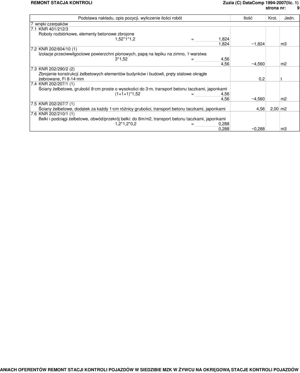 3 KNR 202/290/2 (2) Zbrojenie konstrukcji Ŝelbetowych elementów budynków i budowli, pręty stalowe okrągłe Ŝebrowane, Fi 8-14 mm 0,2 t 7.