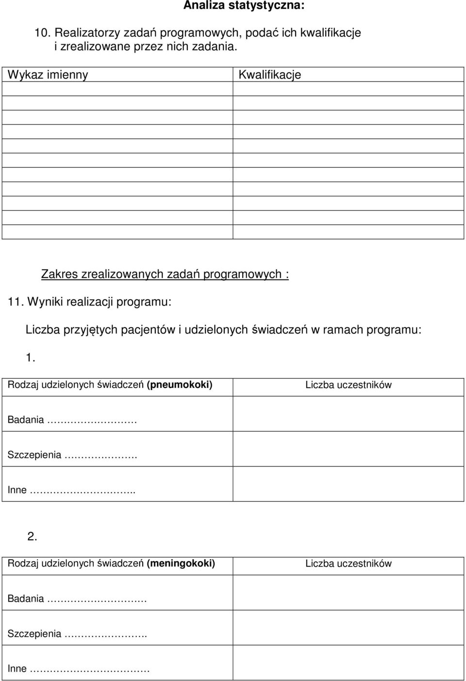 Wyniki realizacji programu: Liczba przyjętych pacjentów i udzielonych świadczeń w ramach programu: 1.