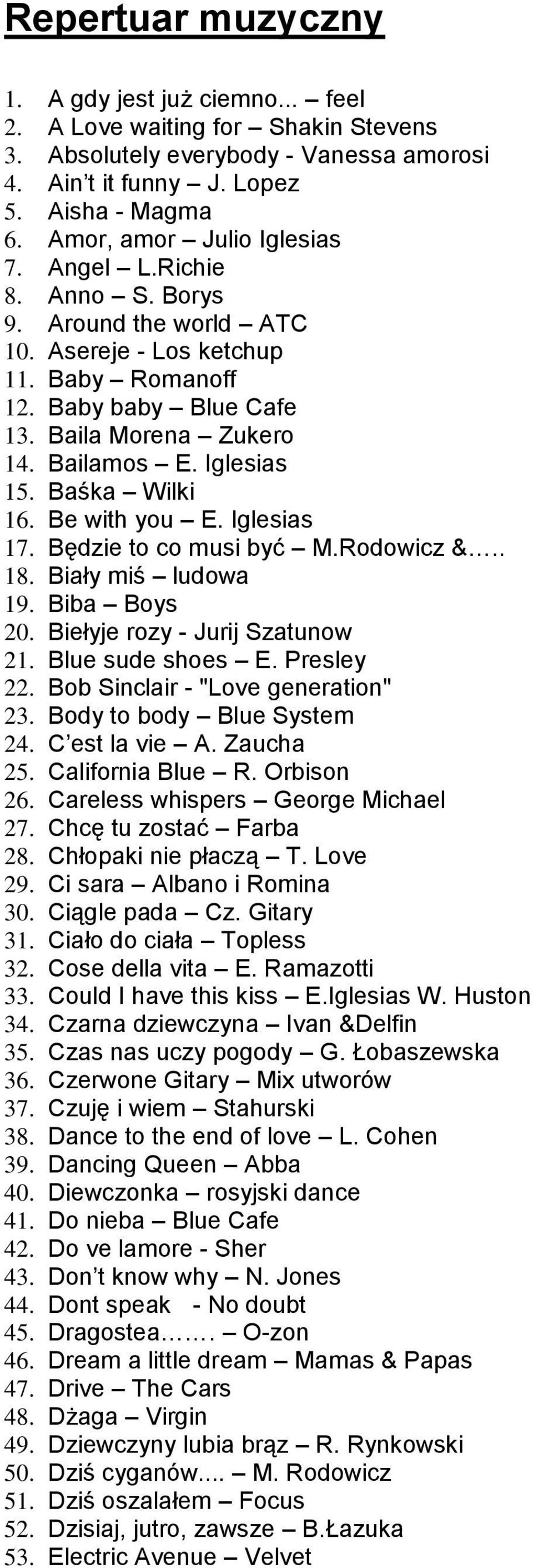 Iglesias 15. Baśka Wilki 16. Be with you E. Iglesias 17. Będzie to co musi być M.Rodowicz &.. 18. Biały miś ludowa 19. Biba Boys 20. Biełyje rozy - Jurij Szatunow 21. Blue sude shoes E. Presley 22.