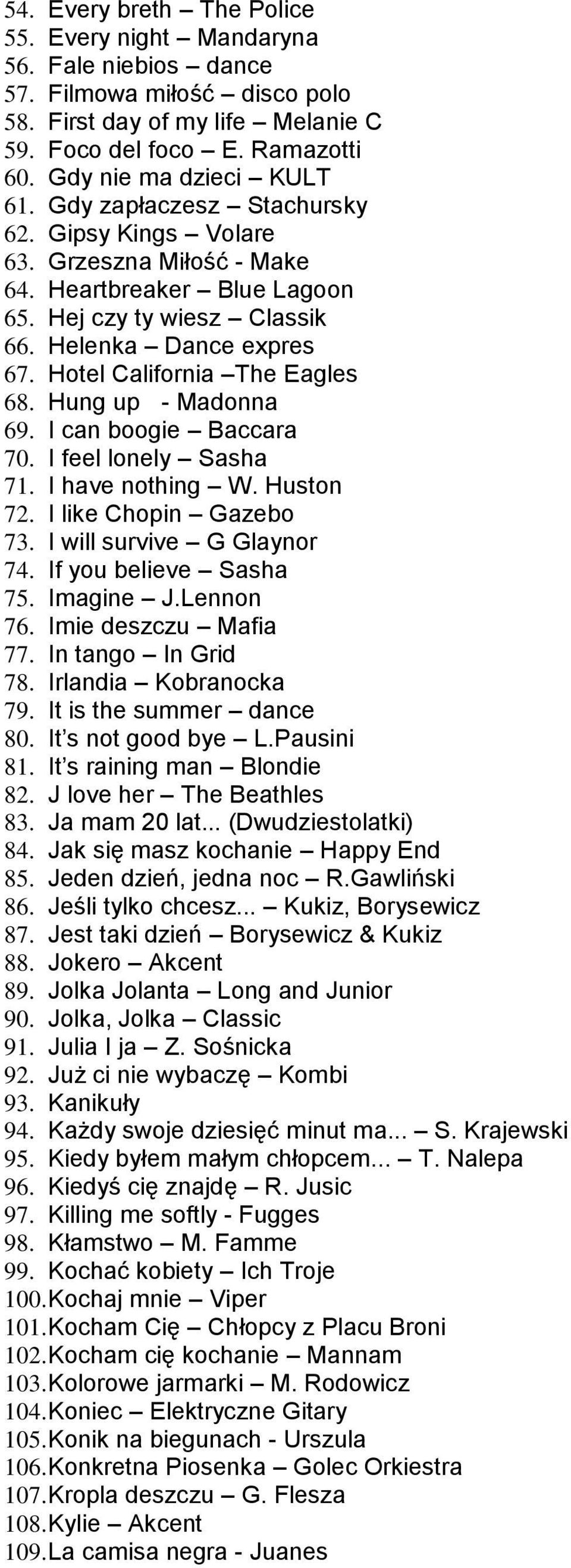 Hotel California The Eagles 68. Hung up - Madonna 69. I can boogie Baccara 70. I feel lonely Sasha 71. I have nothing W. Huston 72. I like Chopin Gazebo 73. I will survive G Glaynor 74.