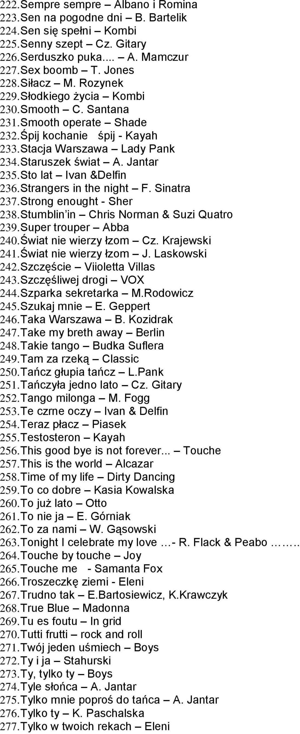 Sto lat Ivan &Delfin 236. Strangers in the night F. Sinatra 237. Strong enought - Sher 238. Stumblin in Chris Norman & Suzi Quatro 239. Super trouper Abba 240. Świat nie wierzy łzom Cz. Krajewski 241.