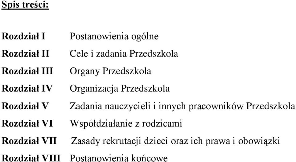 nauczycieli i innych pracowników Przedszkola Rozdział VI Współdziałanie z rodzicami