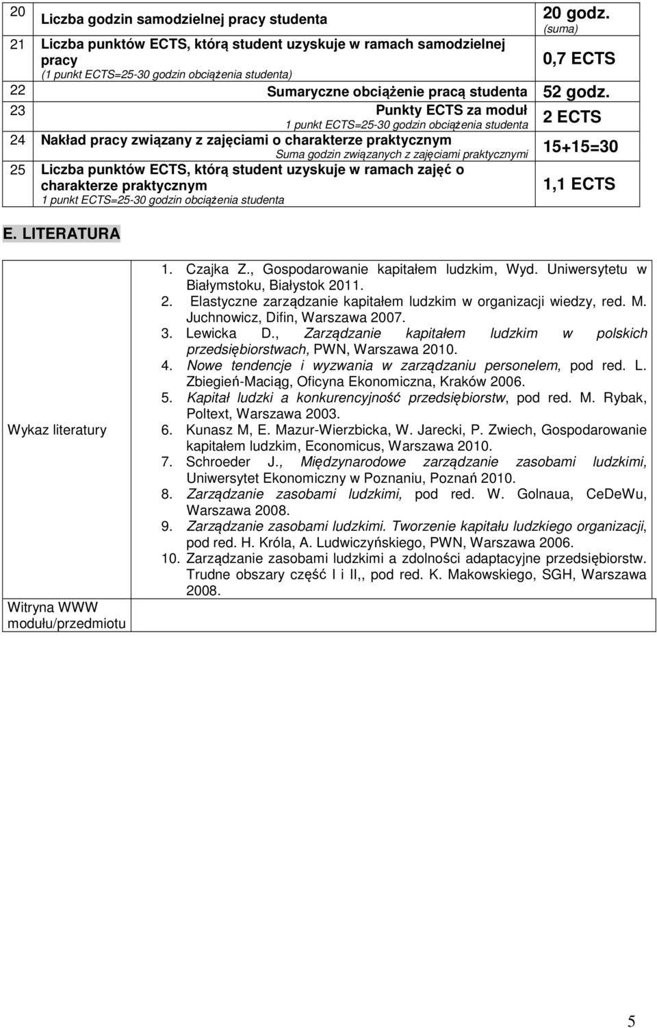 23 Punkty ECTS za moduł 1 punkt ECTS=25-30 godzin obciążenia studenta 2 ECTS 24 Nakład pracy związany z zajęciami o charakterze praktycznym Suma godzin związanych z zajęciami praktycznymi 15+15=30 25