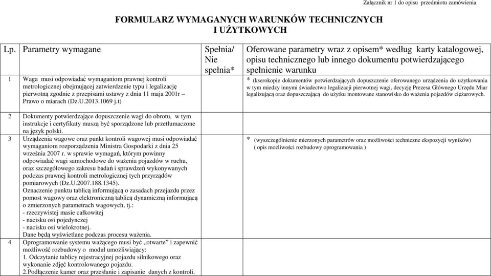 miarach (Dz.U.2013.1069 j.t) 2 Dokumenty potwierdzające dopuszczenie wagi do obrotu, w tym instrukcje i certyfikaty muszą być sporządzone lub przetłumaczone na język polski.
