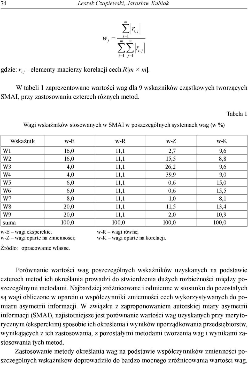 i, j r i, j Tabela 1 Wagi wskaźników stosowanych w SMAI w poszczególnych systemach wag (w %) Wskaźnik w-e w-r w-z w-k W1 16,0 11,1 2,7 9,6 W2 16,0 11,1 15,5 8,8 W3 4,0 11,1 26,2 9,6 W4 4,0 11,1 39,9