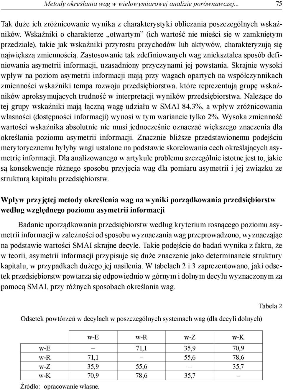 Zastosowanie tak zdefiniowanych wag zniekształca sposób definiowania asymetrii informacji, uzasadniony przyczynami jej powstania.