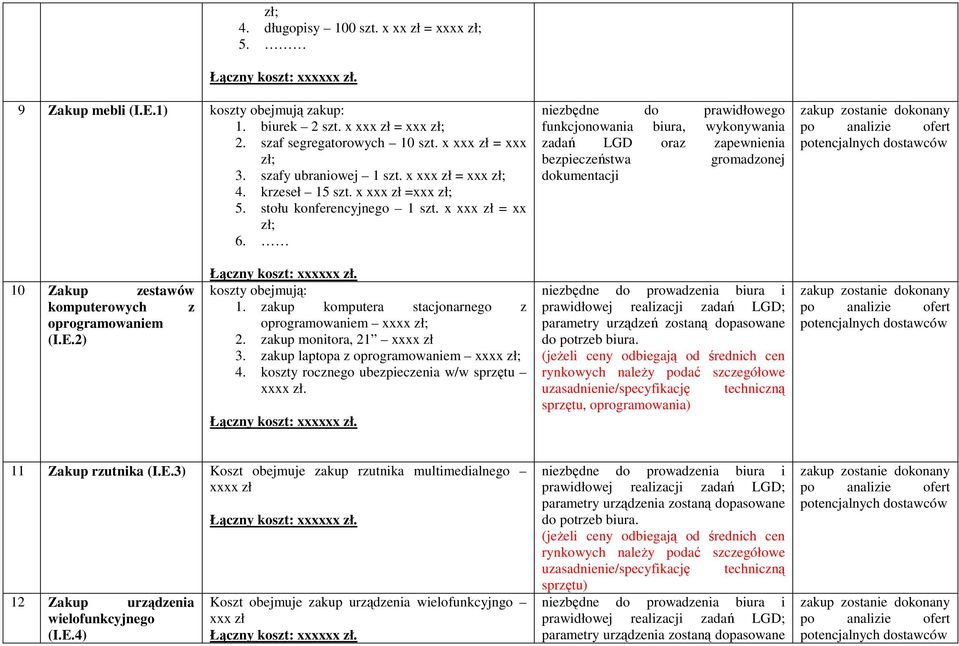 niezbędne do prawidłowego funkcjonowania biura, wykonywania zadań LGD oraz zapewnienia bezpieczeństwa gromadzonej dokumentacji zakup zostanie dokonany po analizie ofert potencjalnych dostawców 10