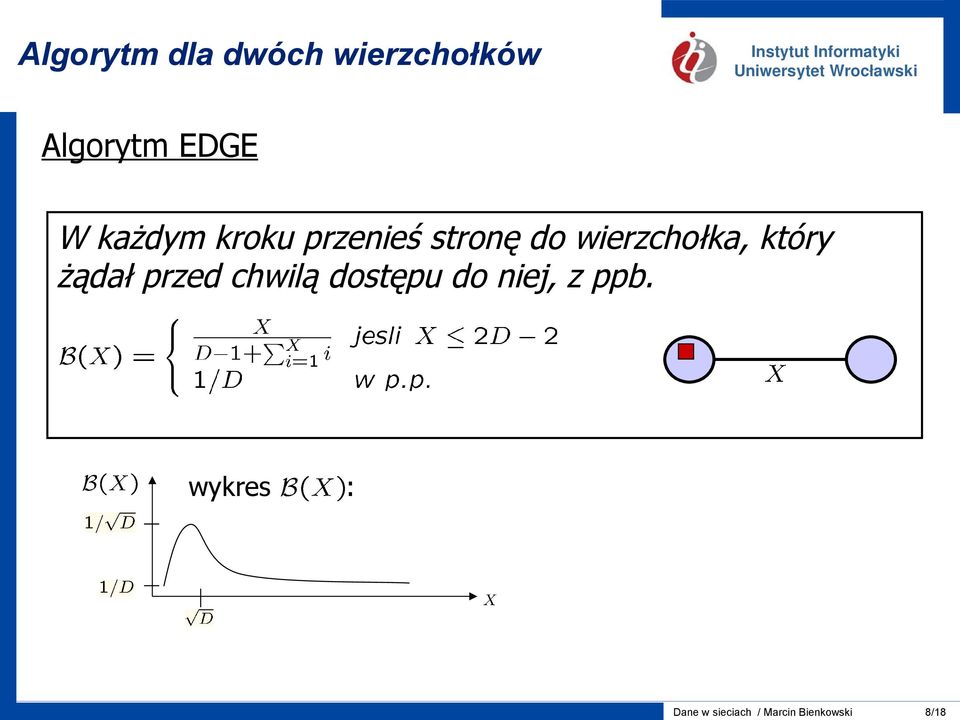 który żądał przed chwilą dostępu do niej, z ppb.