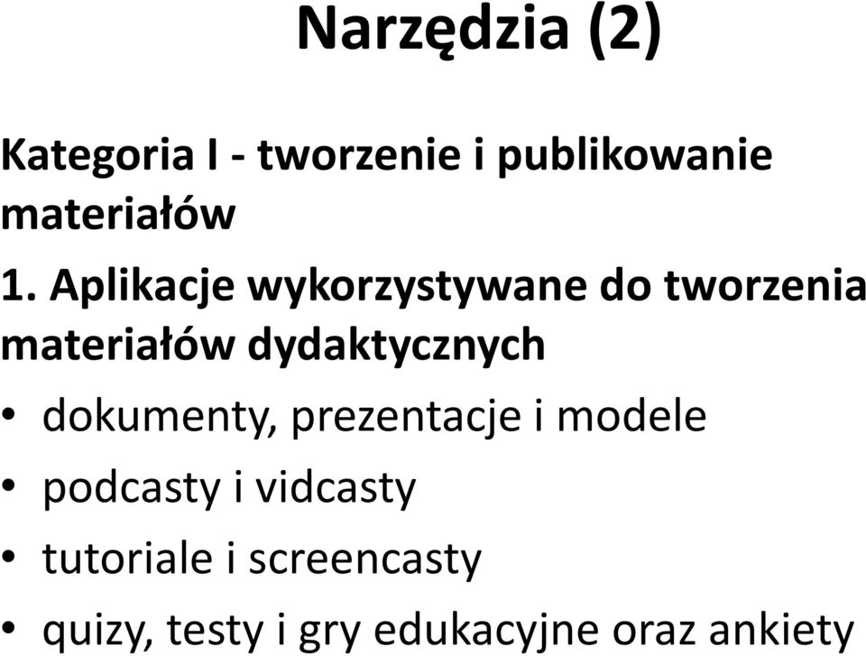 Aplikacje wykorzystywane do tworzenia materiałów