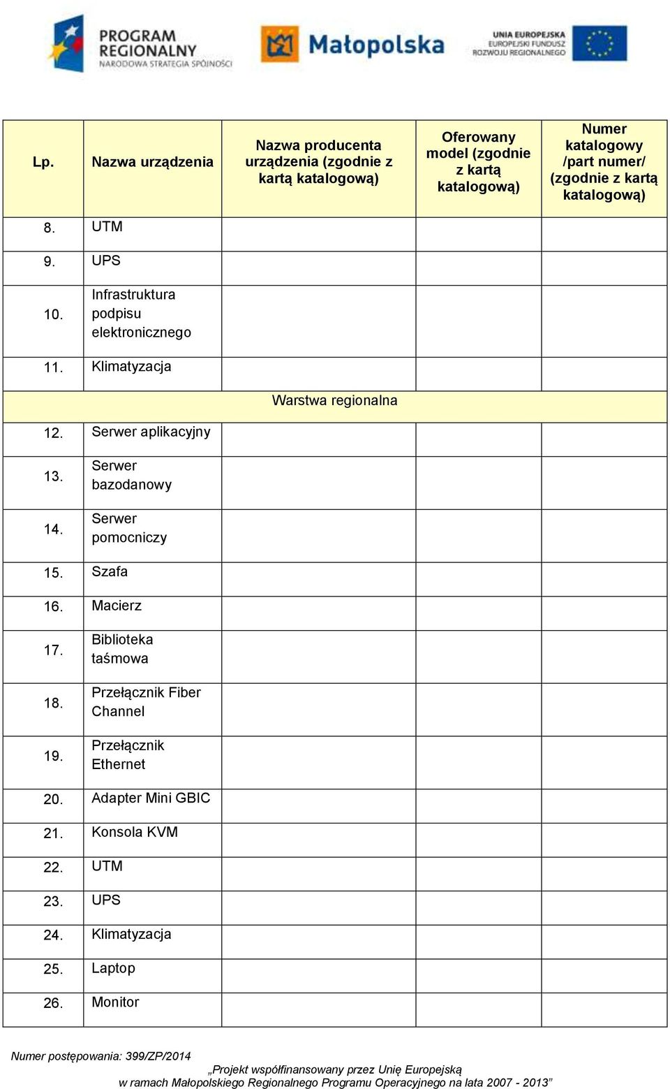 Klimatyzacja Warstwa regionalna 12. Serwer aplikacyjny 13. 14. Serwer bazodanowy Serwer pomocniczy 15. Szafa 16. Macierz 17. 18. 19.