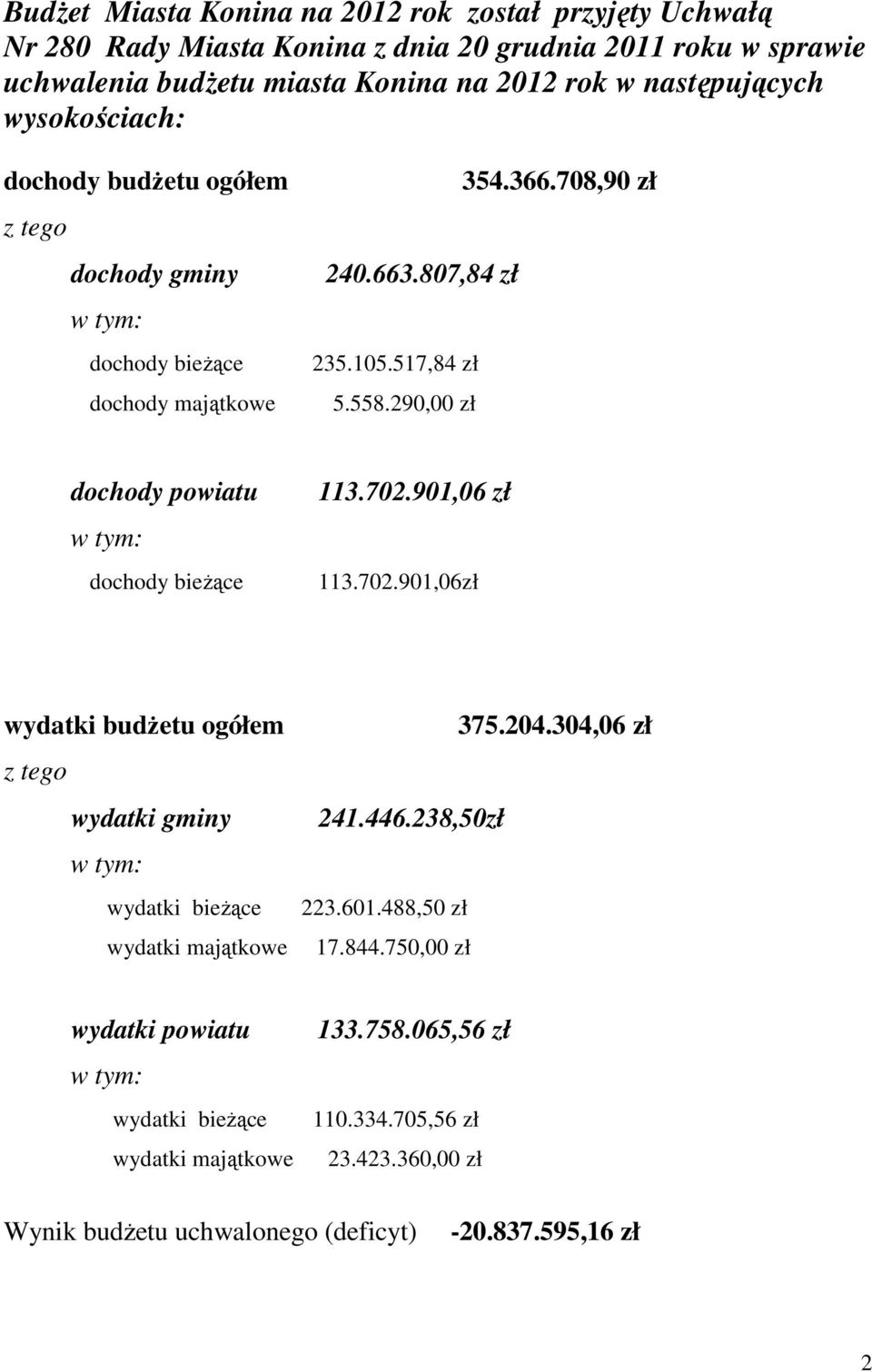 290,00 zł dochody powiatu w tym: dochody bieŝące 113.702.901,06 zł 113.702.901,06zł wydatki budŝetu ogółem z tego wydatki gminy w tym: wydatki bieŝące wydatki majątkowe 375.204.