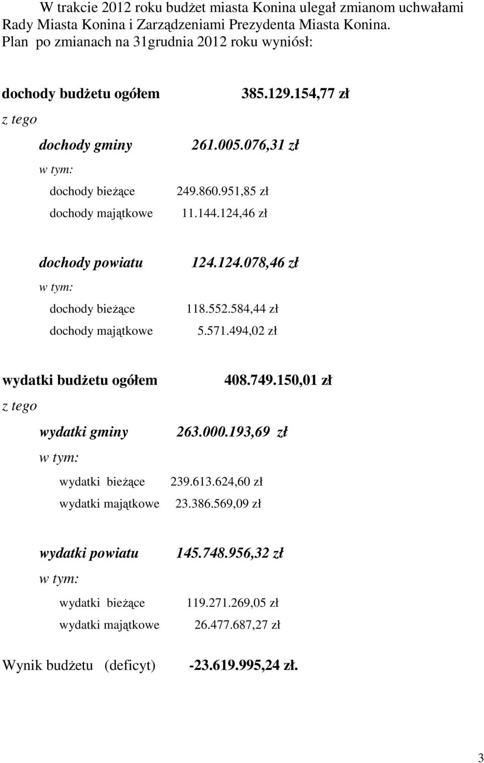 951,85 zł 11.144.124,46 zł dochody powiatu w tym: dochody bieŝące dochody majątkowe 124.124.078,46 zł 118.552.584,44 zł 5.571.