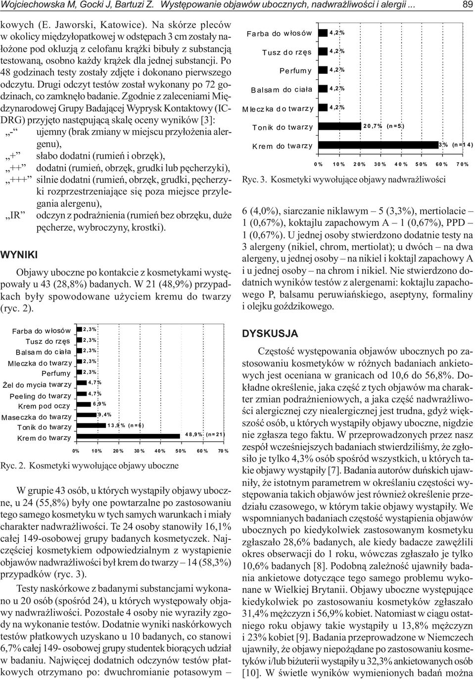 Po 48 godzinach testy zosta³y zdjête i dokonano pierwszego odczytu. Drugi odczyt testów zosta³ wykonany po 72 godzinach, co zamknê³o badanie.