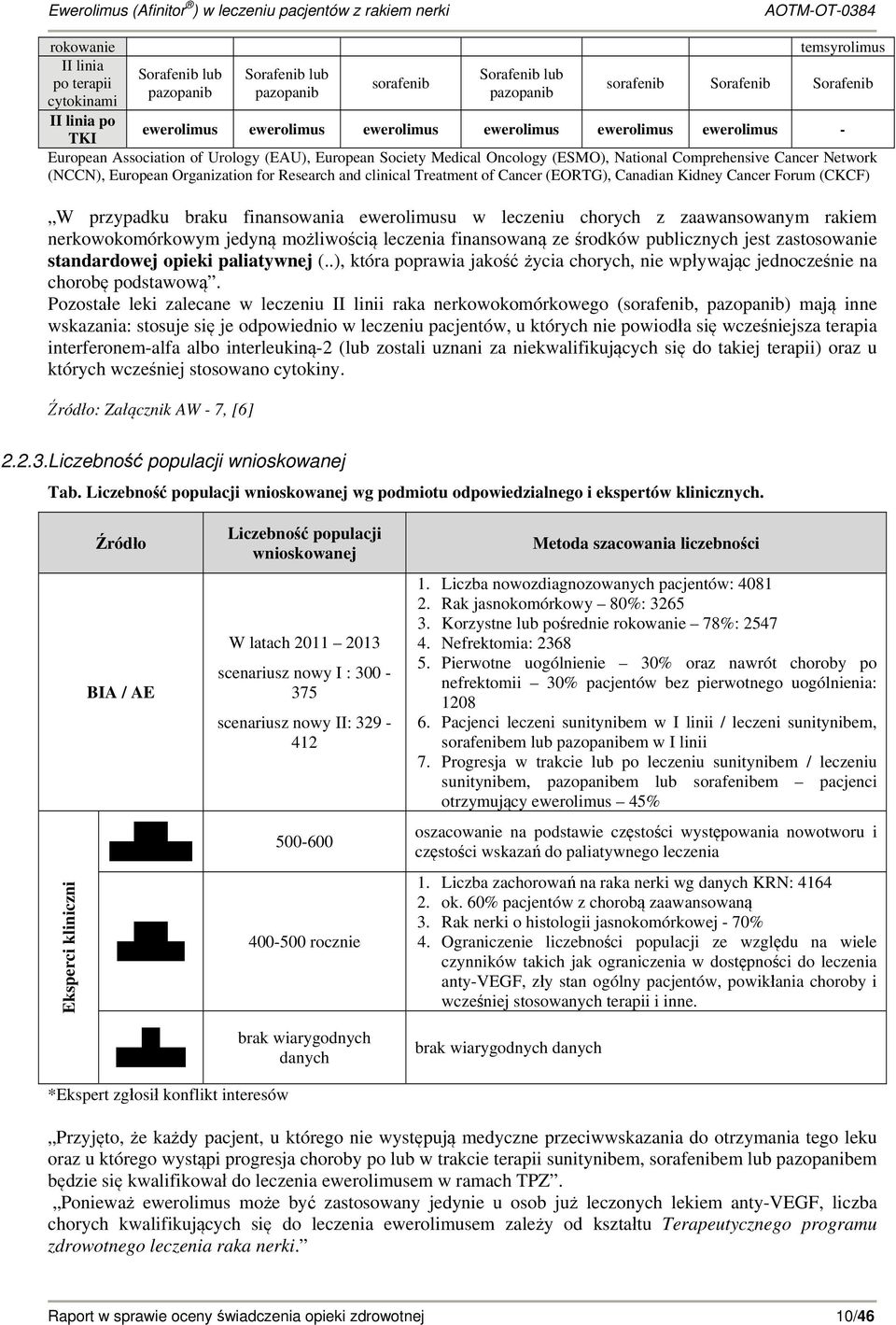 przypadku braku finansowania ewerolimusu w leczeniu chorych z zaawansowanym rakiem nerkowokomórkowym jedyną możliwością leczenia finansowaną ze środków publicznych jest zastosowanie standardowej