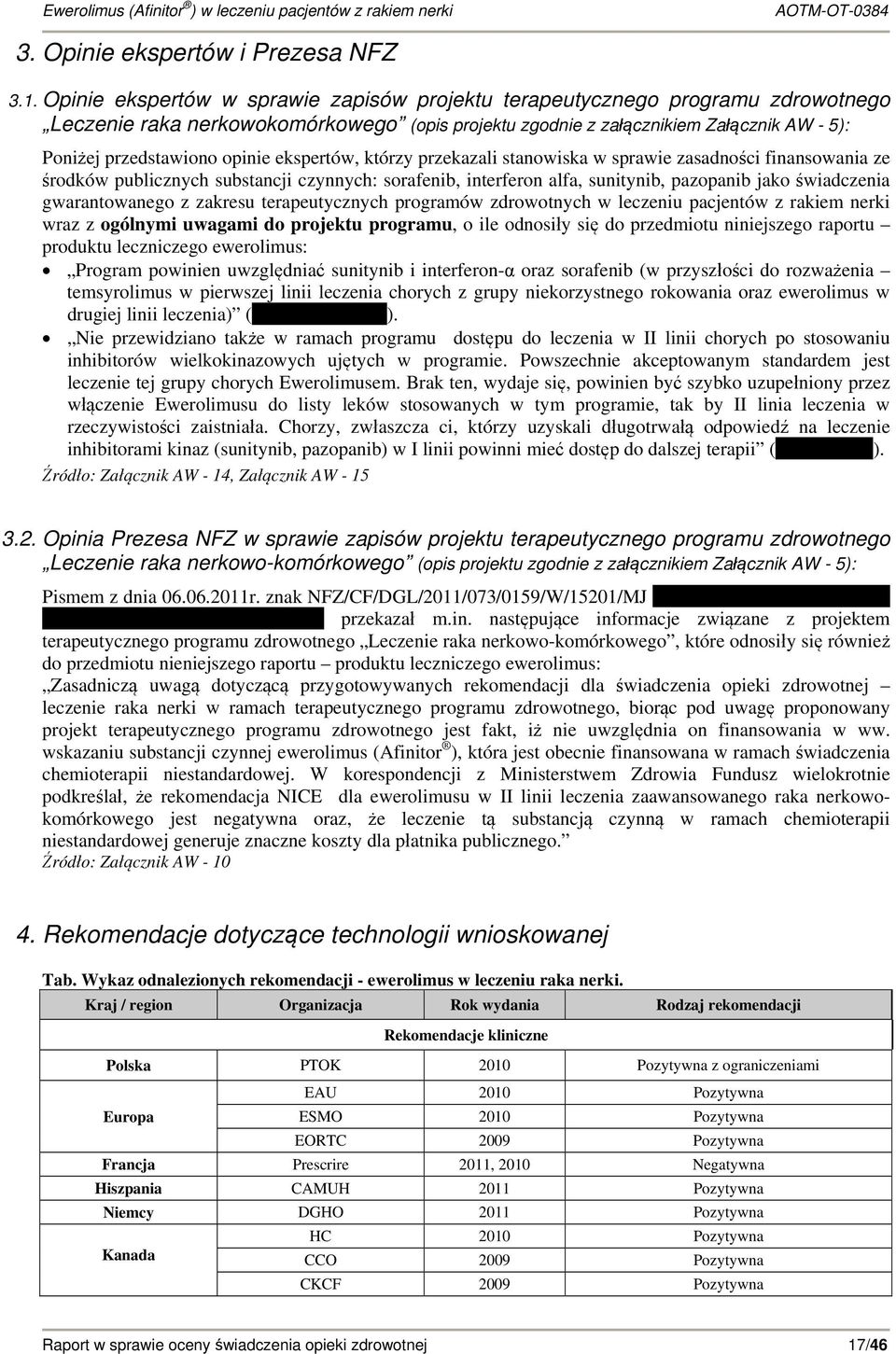 ekspertów, którzy przekazali stanowiska w sprawie zasadności finansowania ze środków publicznych substancji czynnych: sorafenib, interferon alfa, sunitynib, pazopanib jako świadczenia gwarantowanego