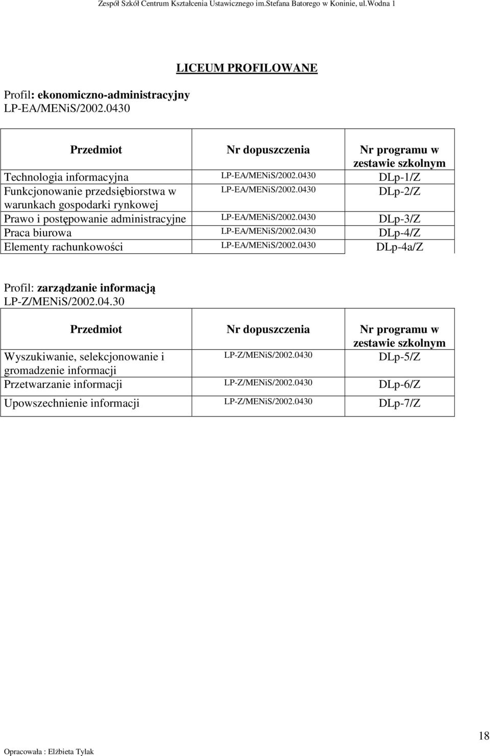 0430 DLp-2/Z warunkach gospodarki rynkowej Prawo i postępowanie administracyjne LP-EA/MENiS/2002.0430 DLp-3/Z Praca biurowa LP-EA/MENiS/2002.