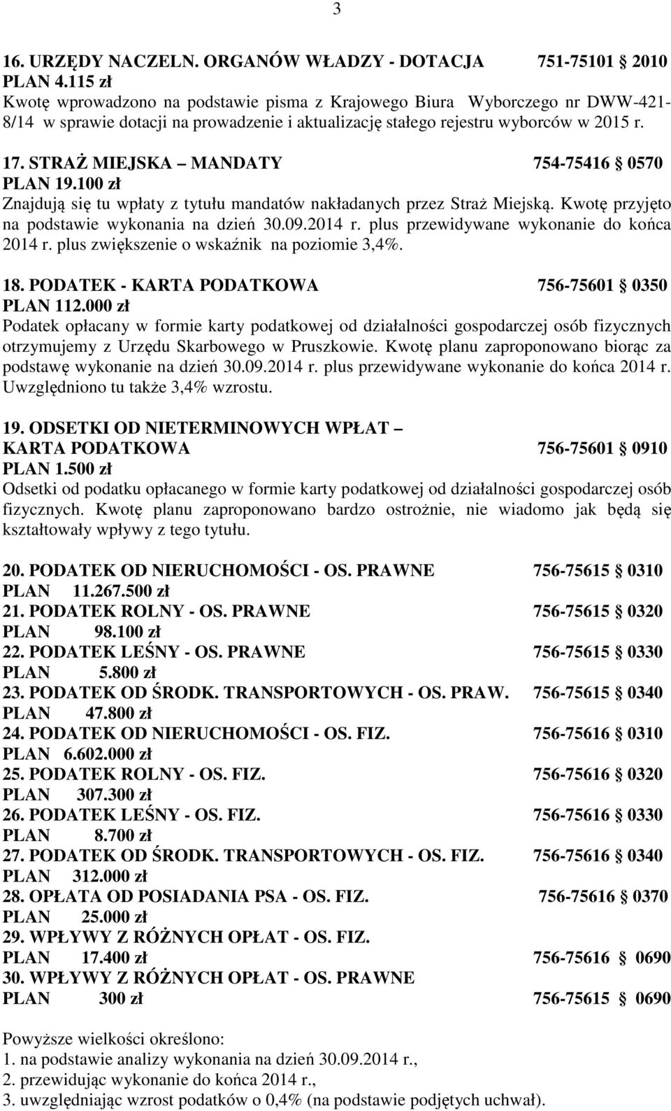 STRAŻ MIEJSKA MANDATY 754-75416 0570 PLAN 19.100 zł Znajdują się tu wpłaty z tytułu mandatów nakładanych przez Straż Miejską. Kwotę przyjęto na podstawie wykonania na dzień 30.09.2014 r.