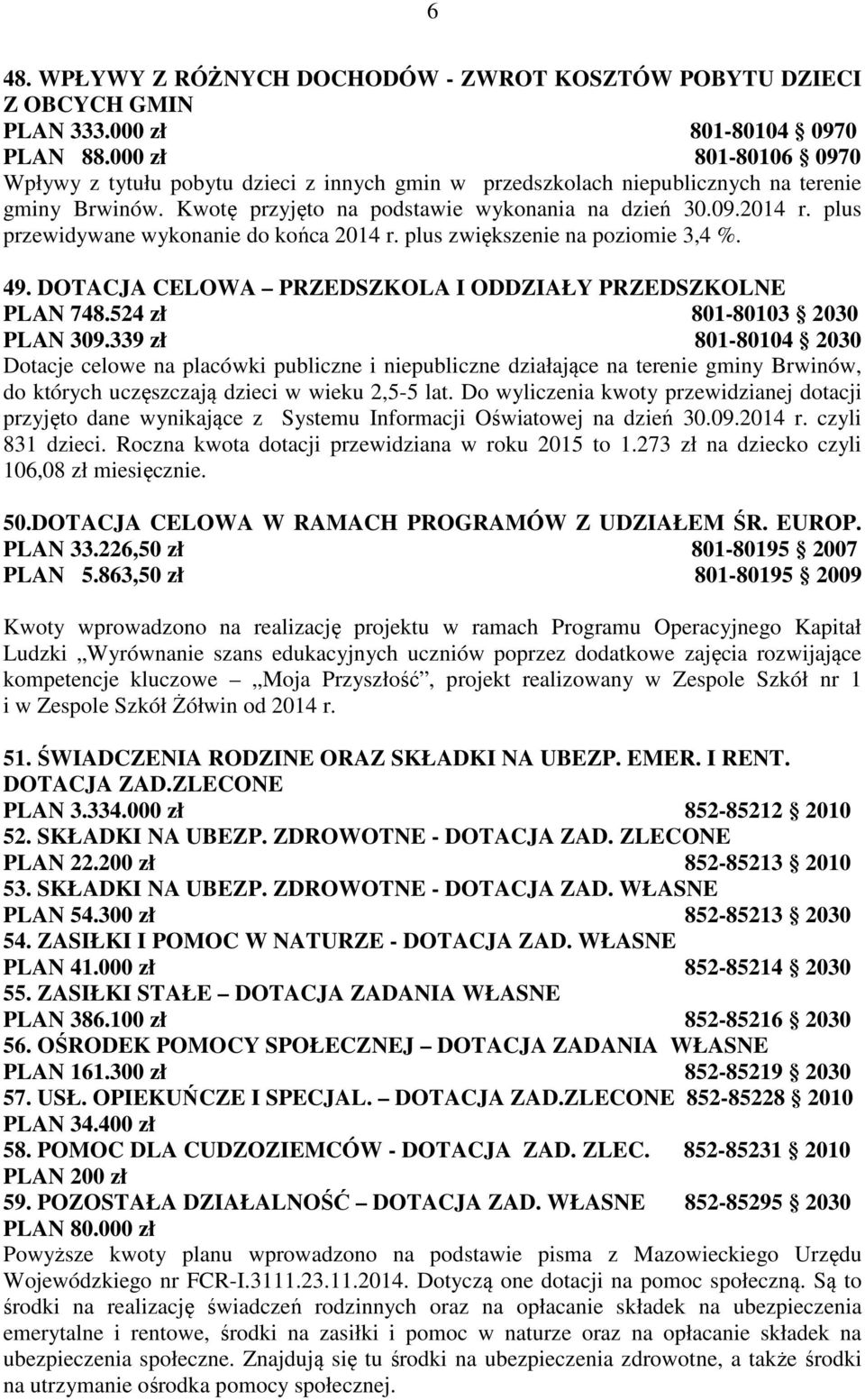 plus przewidywane wykonanie do końca 2014 r. plus zwiększenie na poziomie 3,4 %. 49. DOTACJA CELOWA PRZEDSZKOLA I ODDZIAŁY PRZEDSZKOLNE PLAN 748.524 zł 801-80103 2030 PLAN 309.