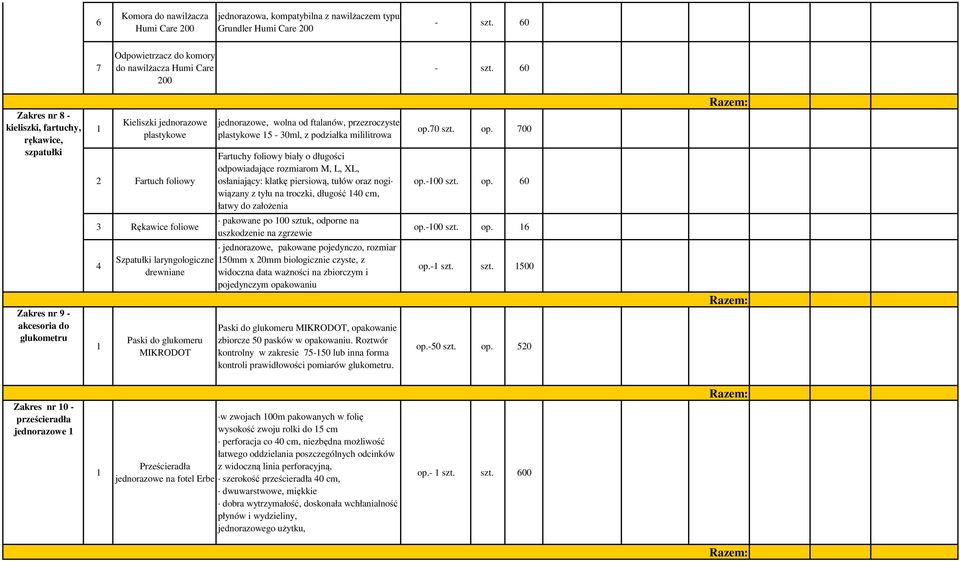 drewniane Paski do glukomeru MIKRODOT jednorazowe, wolna od ftalanów, przezroczyste plastykowe 5-30ml, z podziałka mililitrowa Fartuchy foliowy biały o długości odpowiadające rozmiarom M, L, XL,