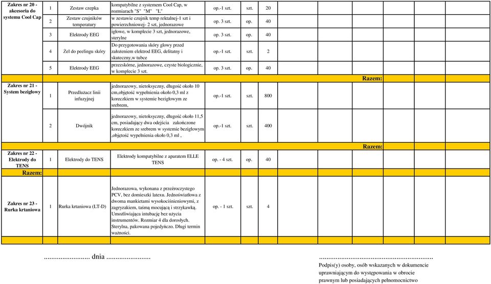 przygotowania skóry glowy przed założeniem elektrod EEG, delitatny i skuteczny,w tubce przezskórne, jednorazowe, czyste biologicznie, w komplecie 3 szt.