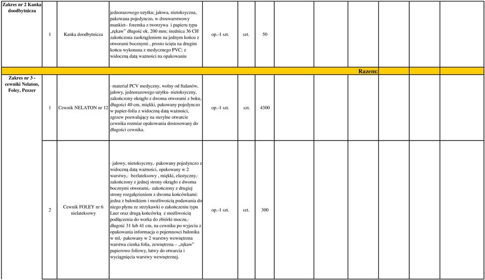 szt. 50 Zakres nr 3 - cewniki Nelaton, Foley, Pezzer Cewnik NELATON nr materiał PCV medyczny, wolny od ftalanów, jałowy, jednorazowego użytku nietoksyczny, zakończony okrągło z dwoma otworami z boku,