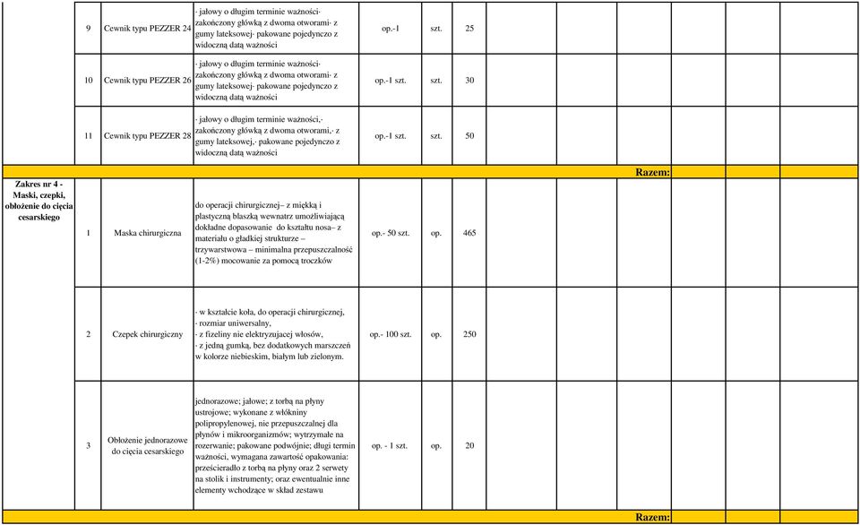 otworami, z gumy lateksowej, pakowane pojedynczo z widoczną datą ważności op.- szt.