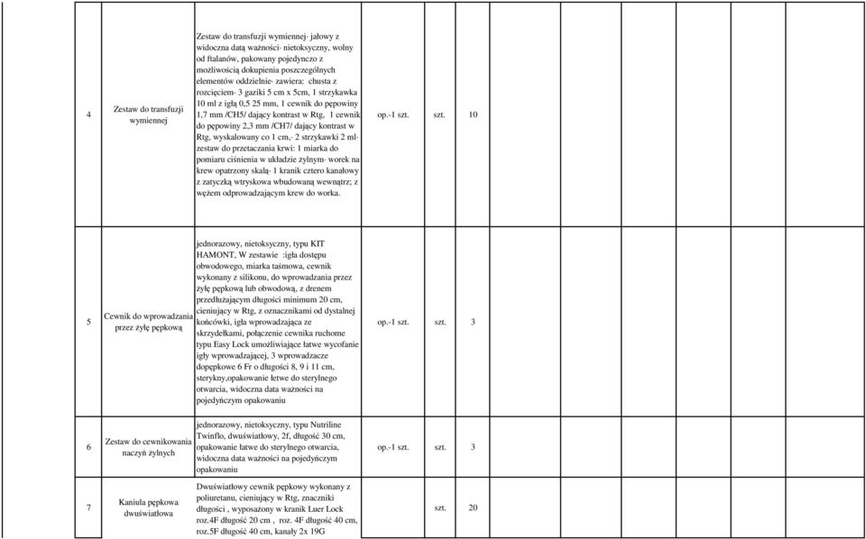 wyskalowany co cm, strzykawki ml zestaw do przetaczania krwi: miarka do pomiaru ciśnienia w układzie żylnym worek na krew opatrzony skalą kranik cztero kanałowy z zatyczką wtryskowa wbudowaną