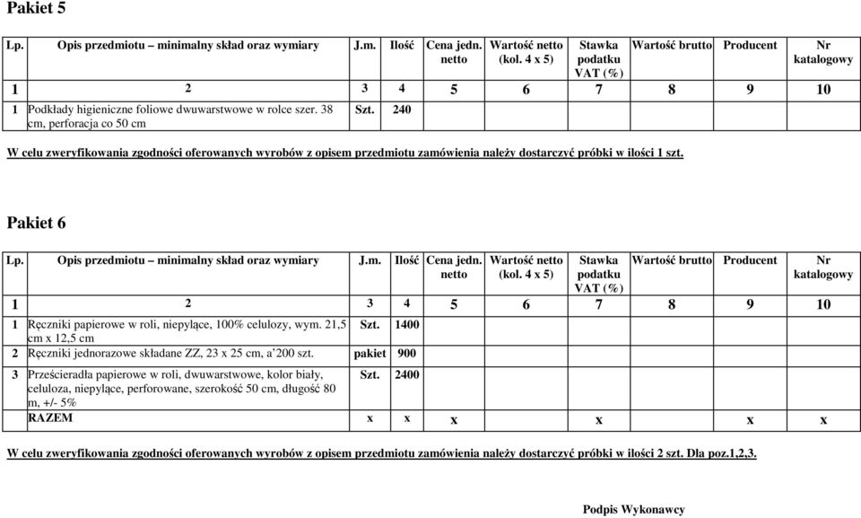 240 W celu zweryfikowania zgodności oferowanych wyrobów z opisem przedmiotu zamówienia należy dostarczyć próbki w ilości 1 szt. Nr katalogowy Pakiet 6 Lp.