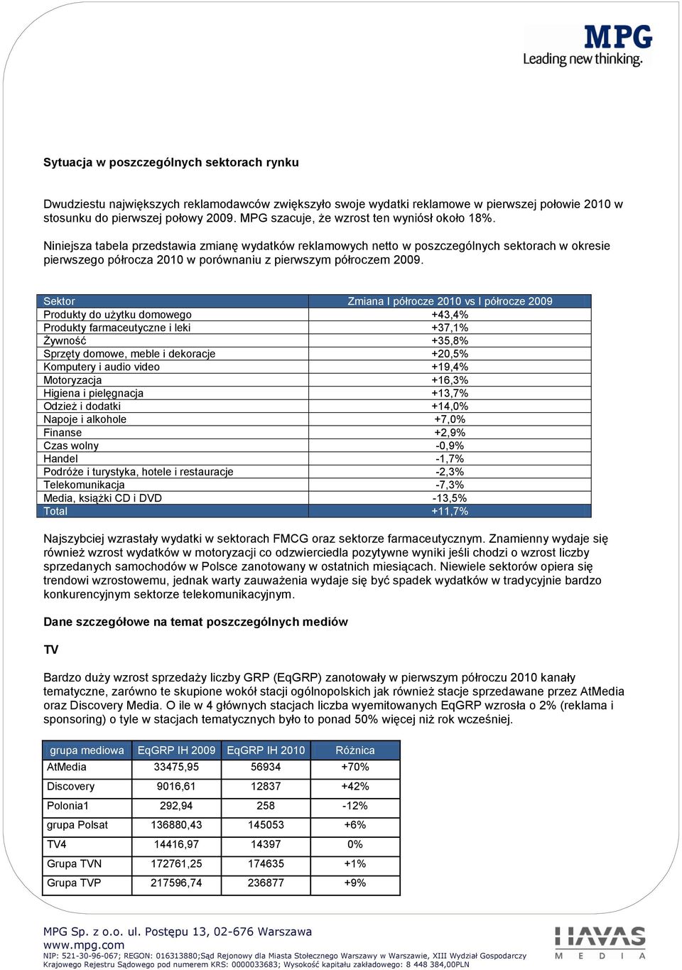 Niniejsza tabela przedstawia zmianę wydatków reklamowych netto w poszczególnych sektorach w okresie pierwszego półrocza 2010 w porównaniu z pierwszym półroczem.