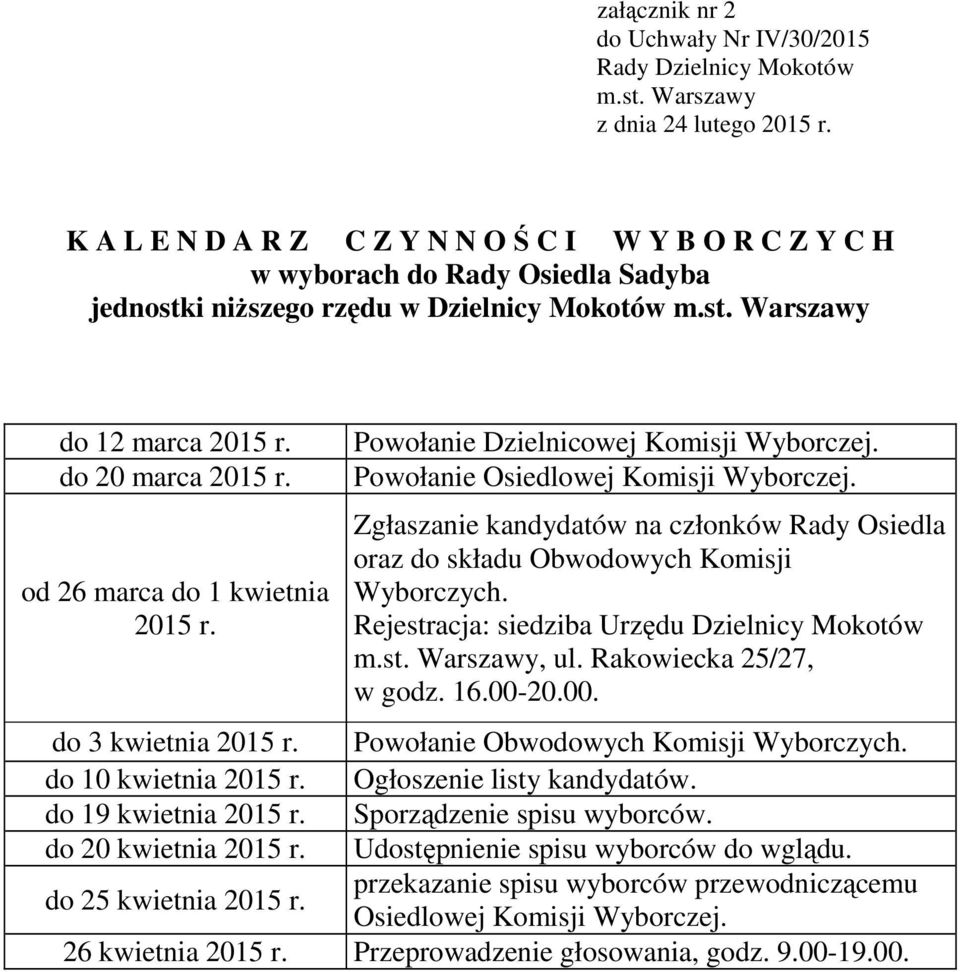 od 26 marca do 1 kwietnia 2015 r. Powołanie Dzielnicowej Komisji Wyborczej. Powołanie Osiedlowej Komisji Wyborczej.