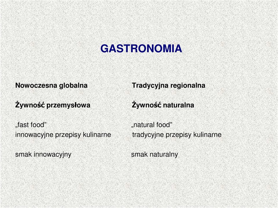 fast food natural food innowacyjne przepisy