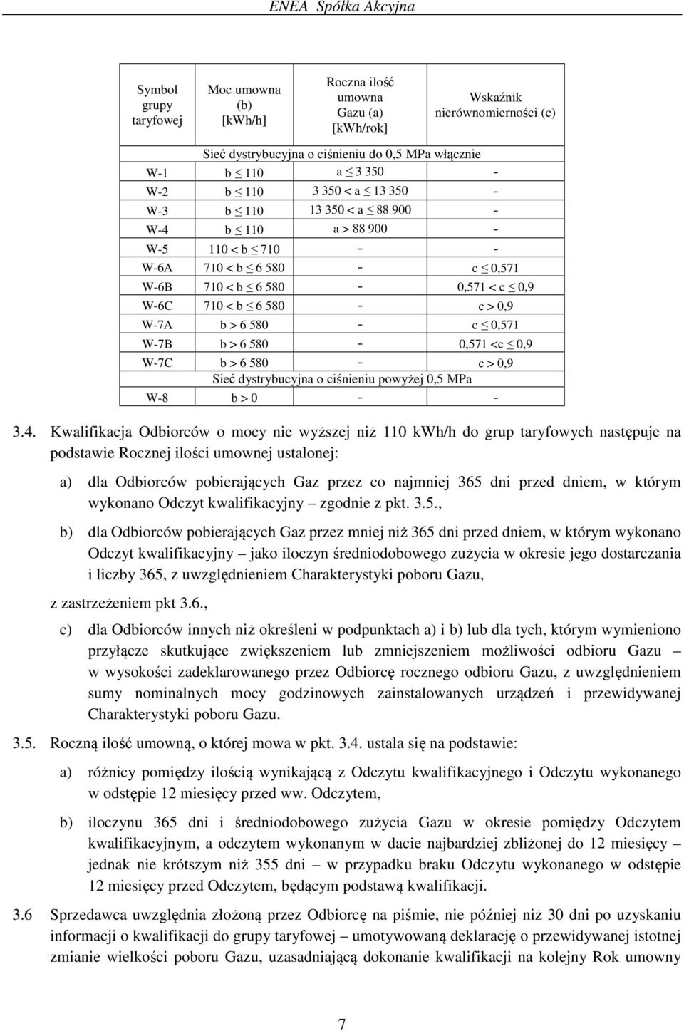 dniem, w którym wykonano Odczyt kwalifikacyjny zgodnie z pkt. 3.5.