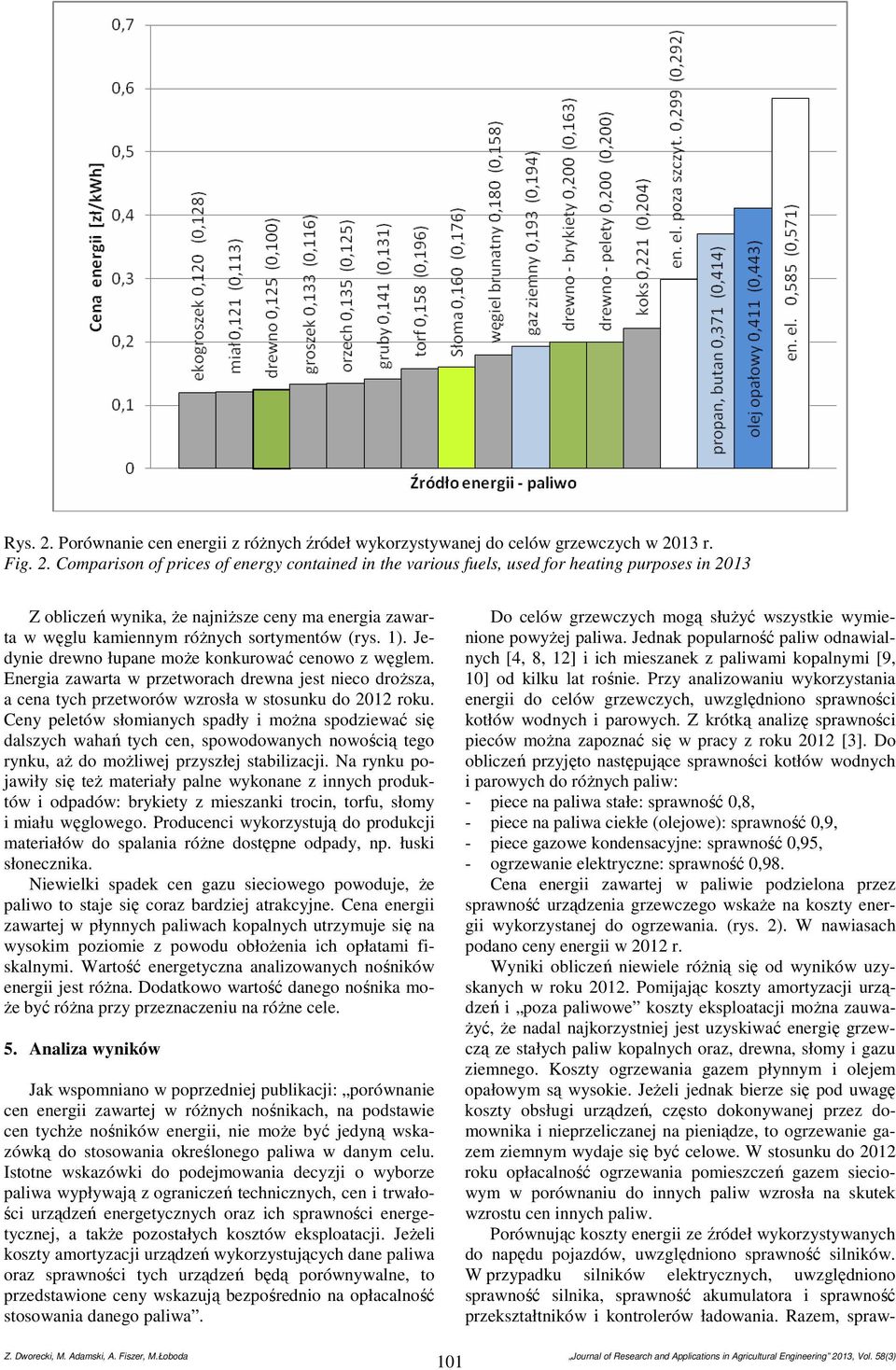 13 r. Fig. 2.