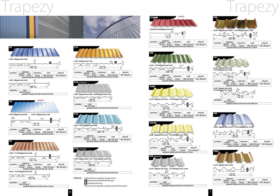 mb 0,70 długość max 12 mb grubość blachy od 0,50 mm do 0,60 mm 0,70 długość max 7 mb grubość blachy od 0,50 mm do 0,70 mm grubość blachy od 0,50 mm do 0,88 mm 0,50 0,70 długość max 9 mb 0,50 długość