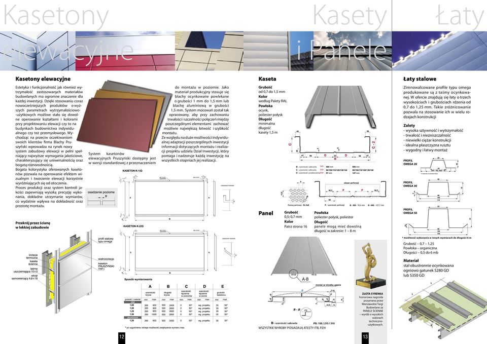 Dzięki stosowaniu coraz nowocześniejszych produktów o wyższych parametrach wytrzymałościowo- -użytkowych możliwe stało się dowolne operowanie kształtami i kolorami przy projektowaniu elewacji czy to