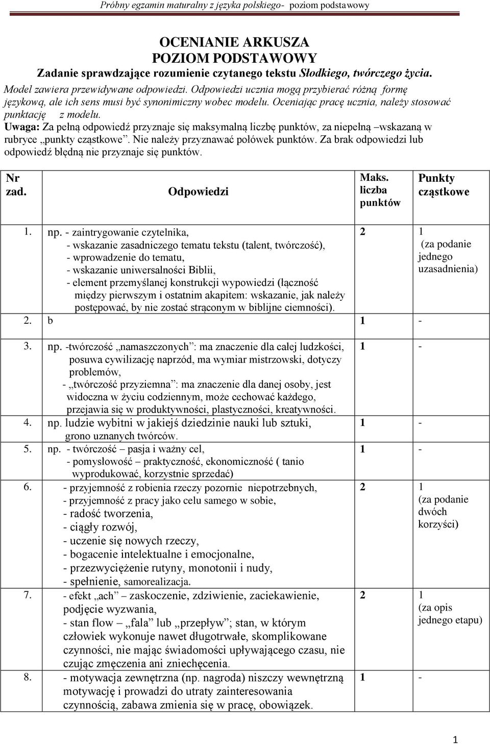 Uwaga: Za pełną odpowiedź przyznaje się maksymalną liczbę punktów, za niepełną wskazaną w rubryce punkty cząstkowe. Nie należy przyznawać połówek punktów.