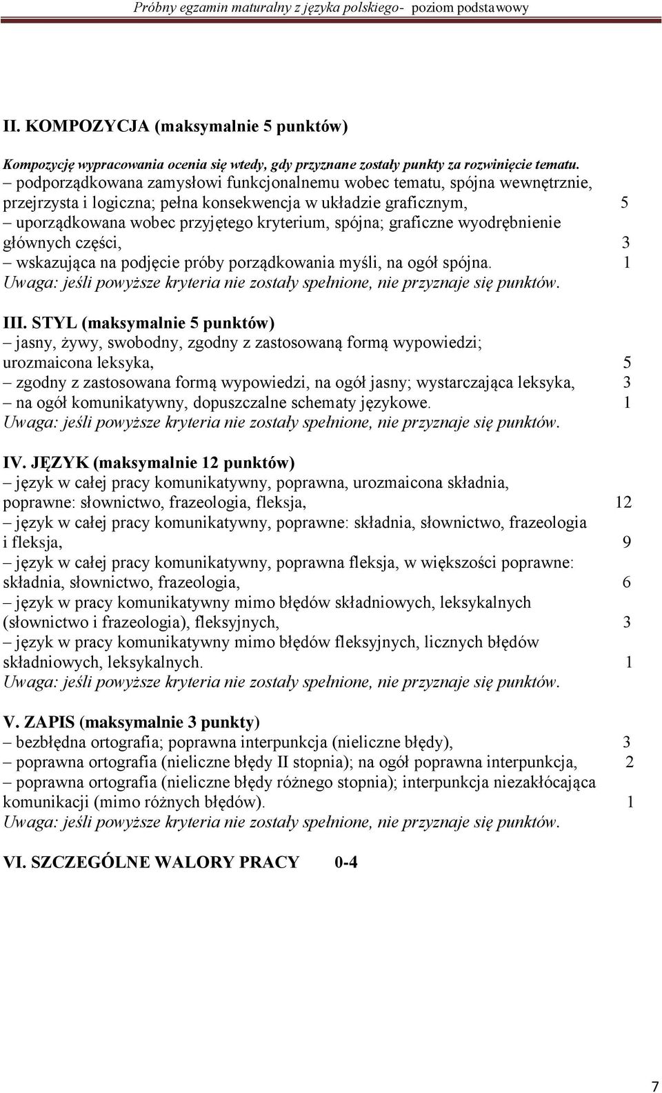 graficzne wyodrębnienie głównych części, 3 wskazująca na podjęcie próby porządkowania myśli, na ogół spójna. 1 III.