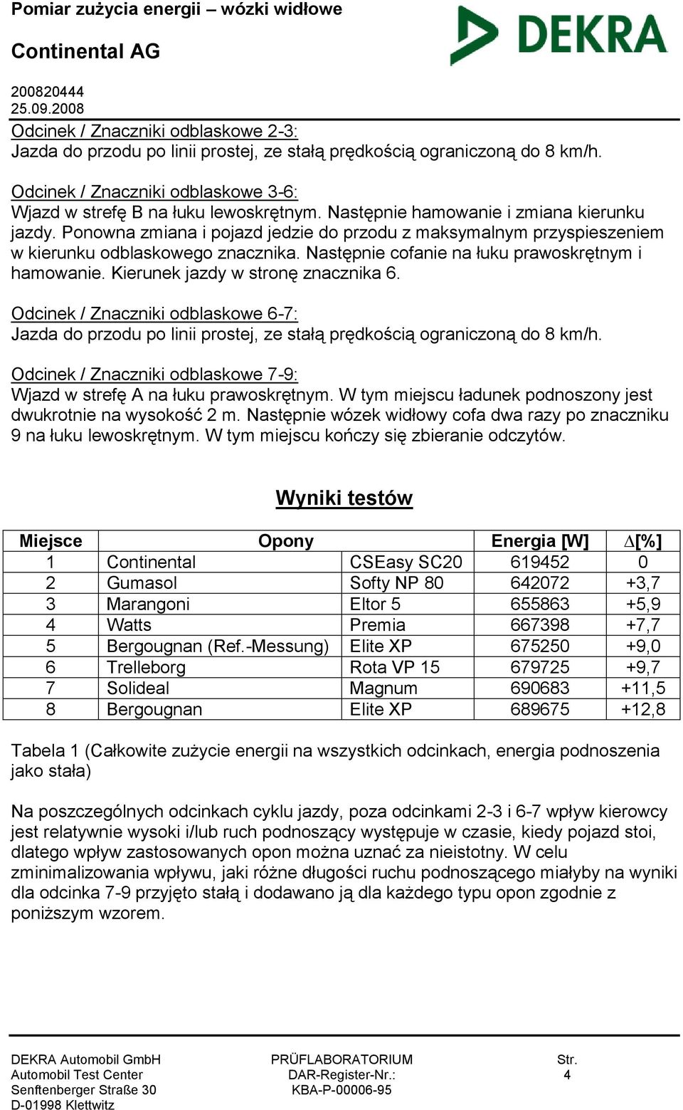 Ponowna zmiana i pojazd jedzie do przodu z maksymalnym przyspieszeniem w kierunku odblaskowego znacznika. Następnie cofanie na łuku prawoskrętnym i hamowanie. Kierunek jazdy w stronę znacznika 6.