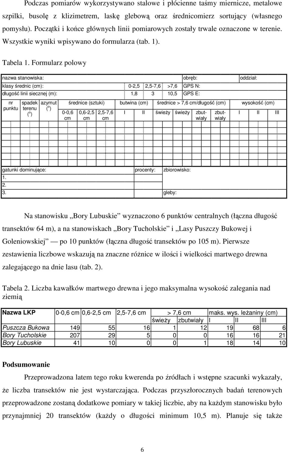 Formularz polowy nazwa stanowiska: obręb: oddział: klasy średnic (cm): 0-2,5 2,5-7,6 >7,6 GPS N: długość linii siecznej (m): 1,8 3 10,5 GPS E: nr punktu spadek terenu ( o ) azymut ( o ) 0-0,6 cm