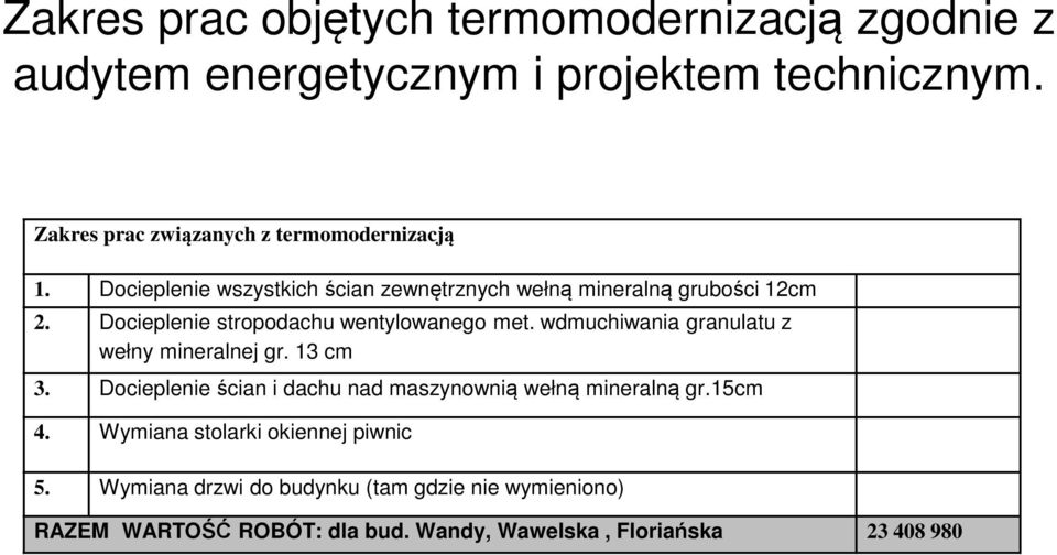 Docieplenie stropodachu wentylowanego met. wdmuchiwania granulatu z wełny mineralnej gr. 13 cm 3.