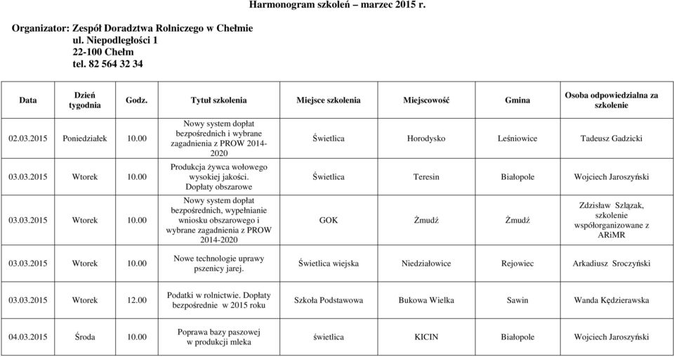 00 bezpośrednich i wybrane zagadnienia z PROW 2014-2020 Produkcja żywca wołowego wysokiej jakości. Dopłaty obszarowe pszenicy jarej.