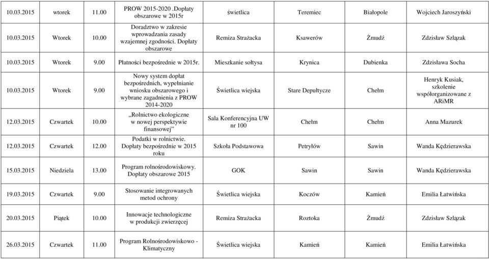 Mieszkanie sołtysa Krynica Dubienka Zdzisława Socha 10.03.2015 Wtorek 9.00 12.03.2015 Czwartek 10.00 12.03.2015 Czwartek 12.00 15.03.2015 Niedziela 13.00 19.03.2015 Czwartek 9.00 20.03.2015 Piątek 10.